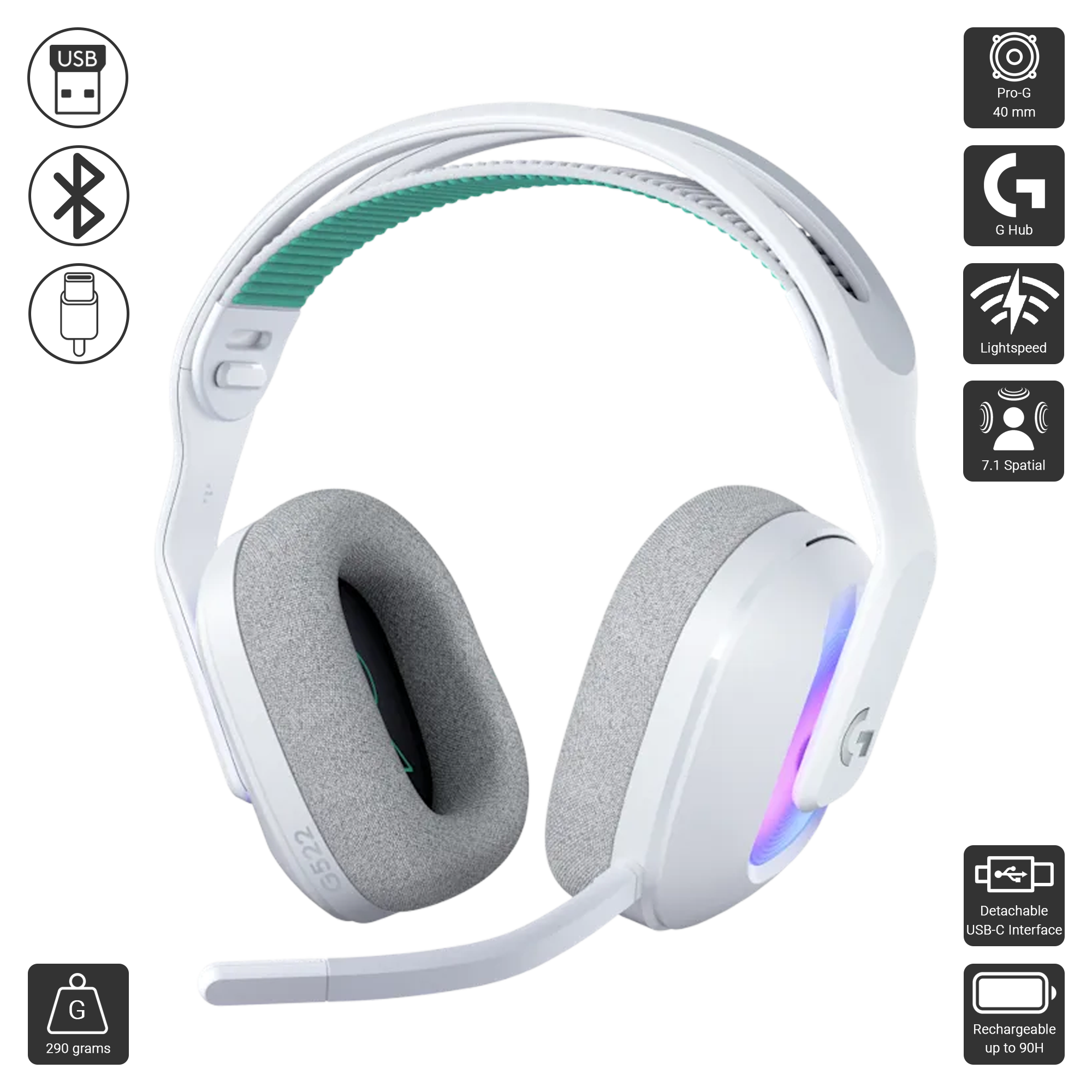 美品 Logicool G522 LIGHTSPEED WHITE Logitech G522 Lightspeed Wireless Gaming Headset - White - us