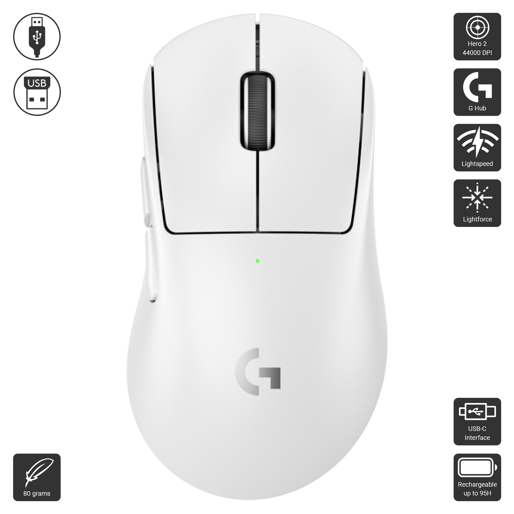 Gpro　SuperLight2 DEX Logitech PRO X Superlight 2 DEX Lightweight Wireless Optical HERO